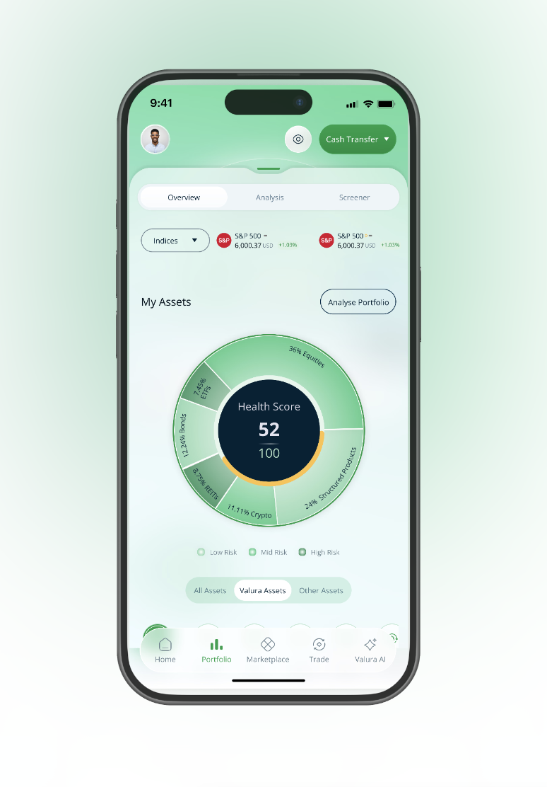 Valura.Ai - Product Image