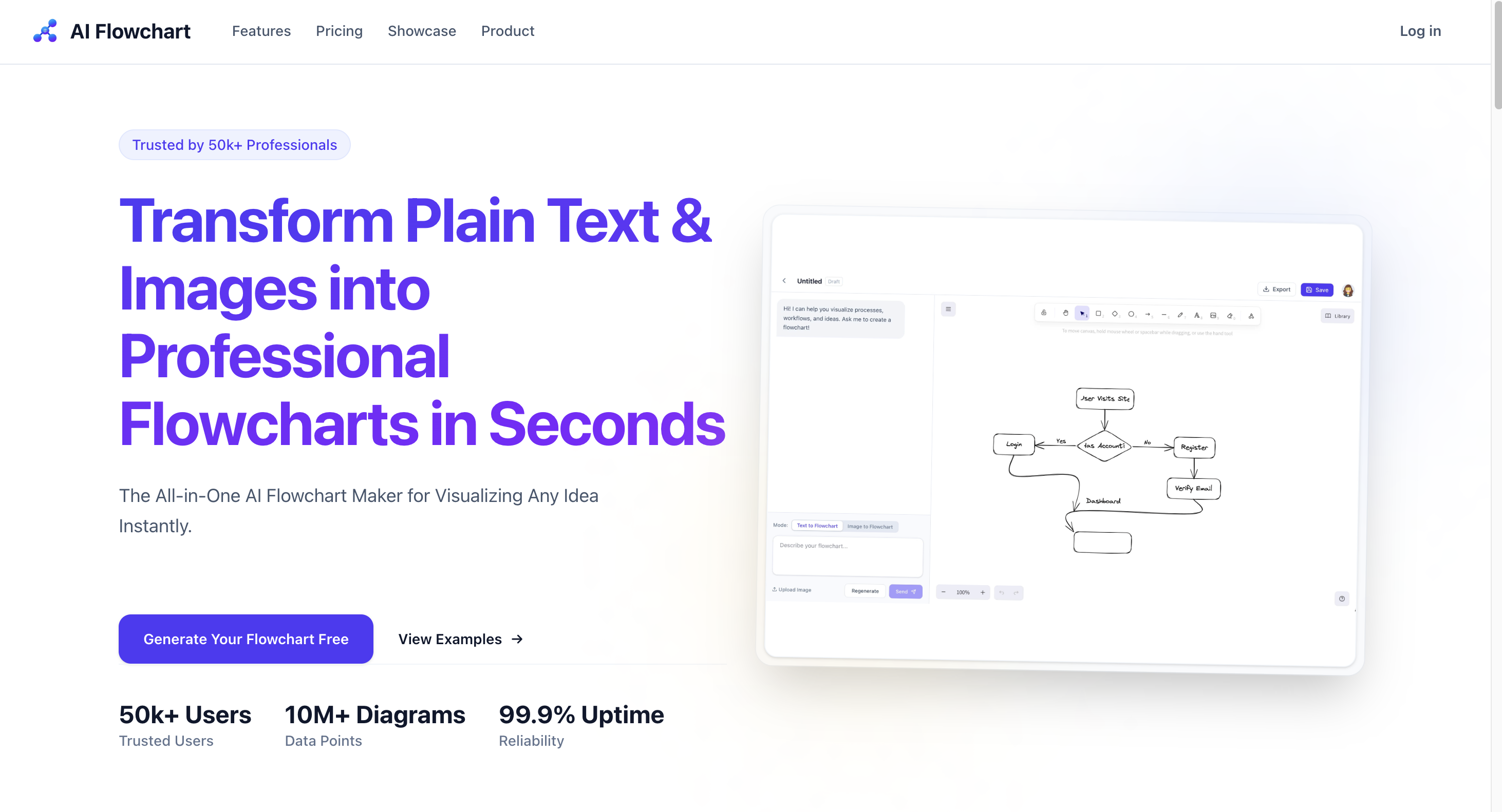 AI Flowchart - Product Image