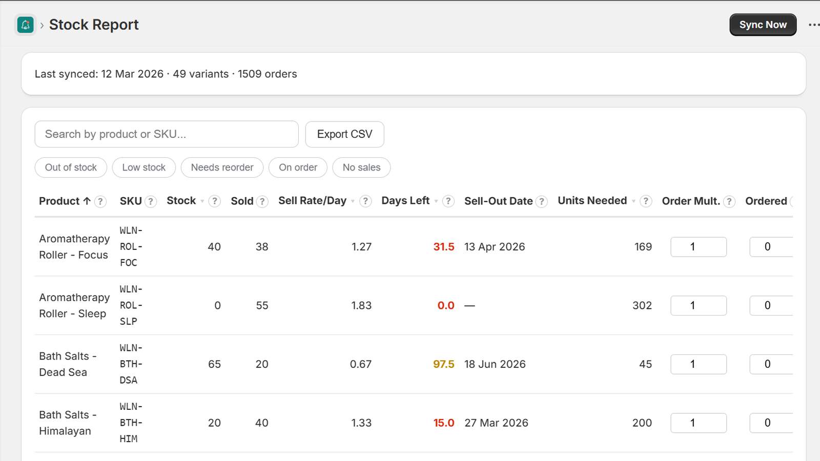 Alertr: Inventory Management - Product Image