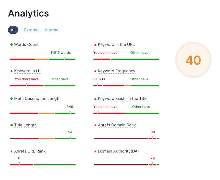 UpSEO - Product Image