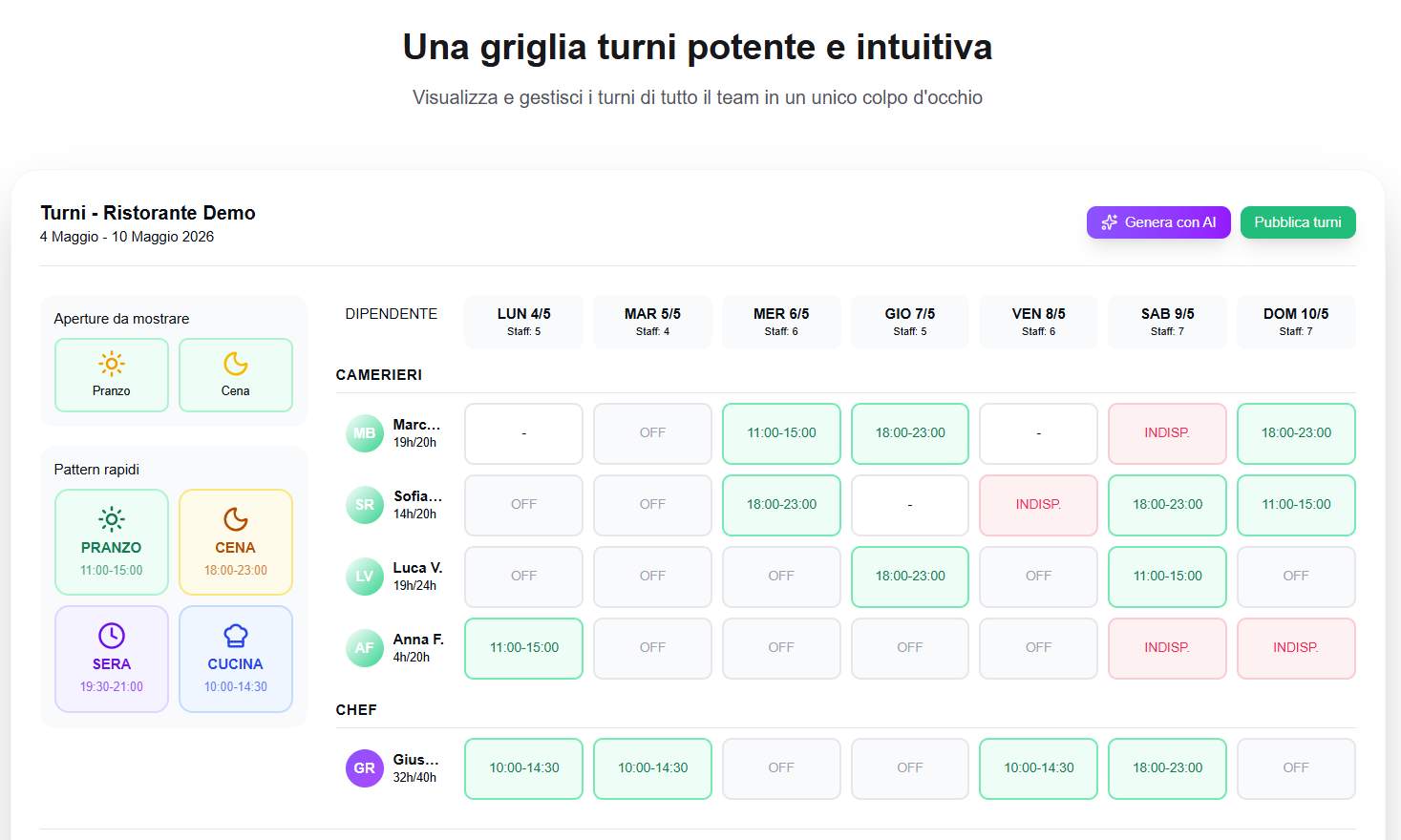 Turnapp - Product Image