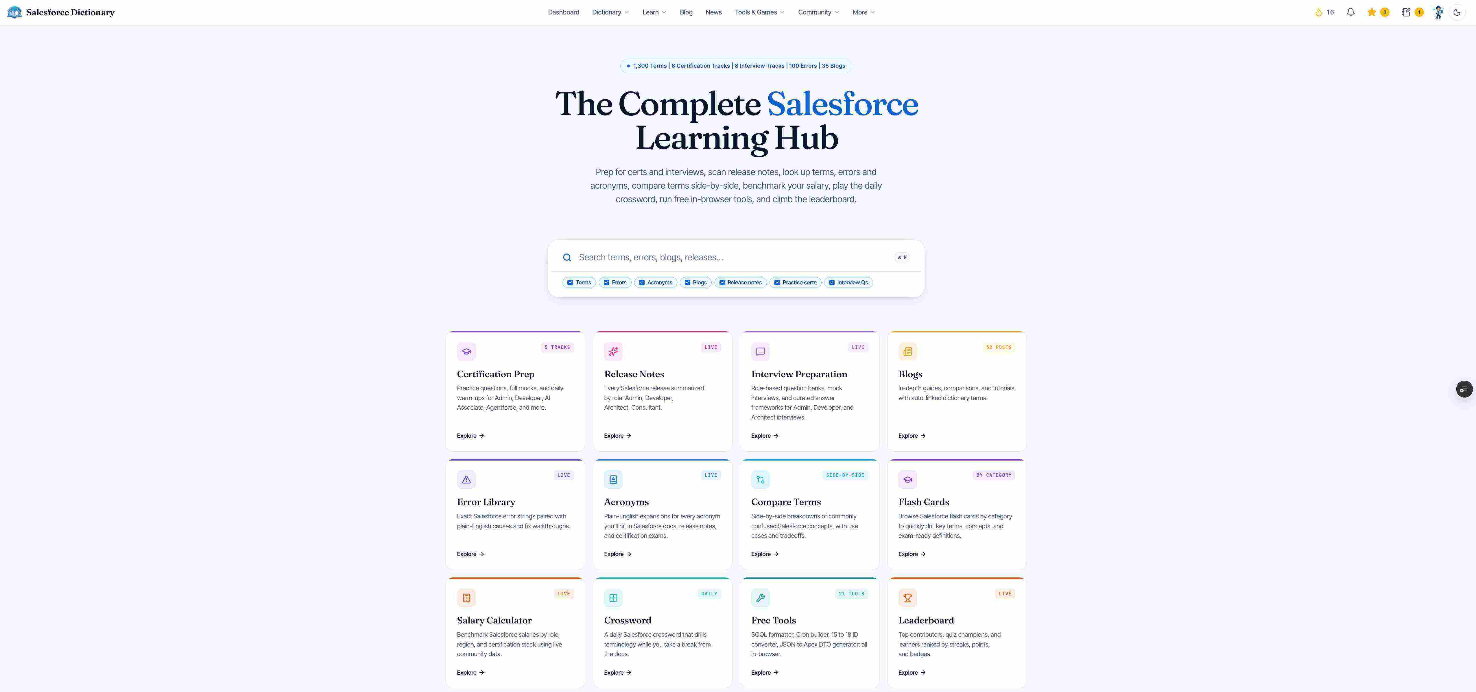 Salesforce Dictionary - Product Image