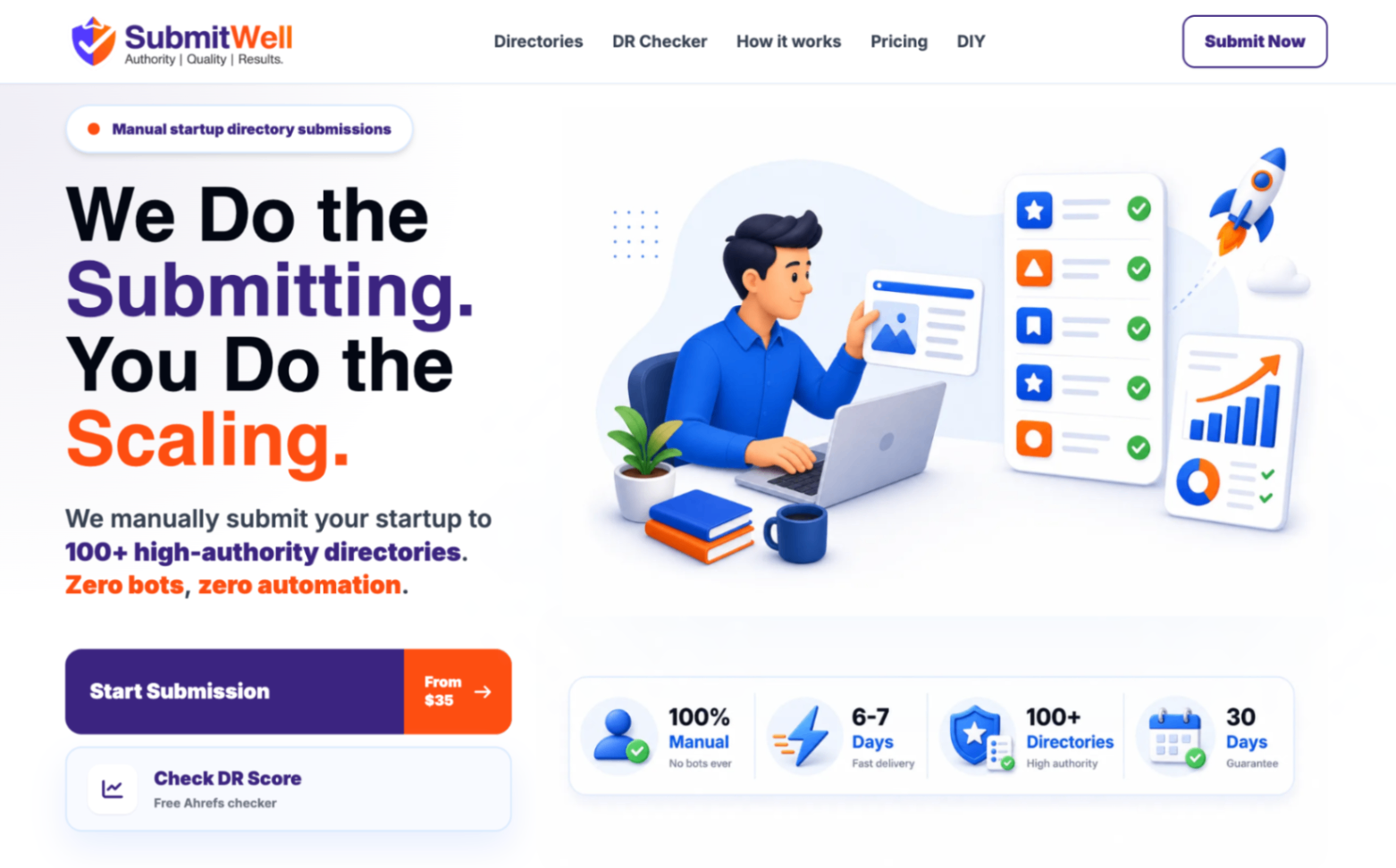 SubmitWell - Product Image