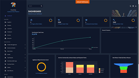 Hardzly - Product Image